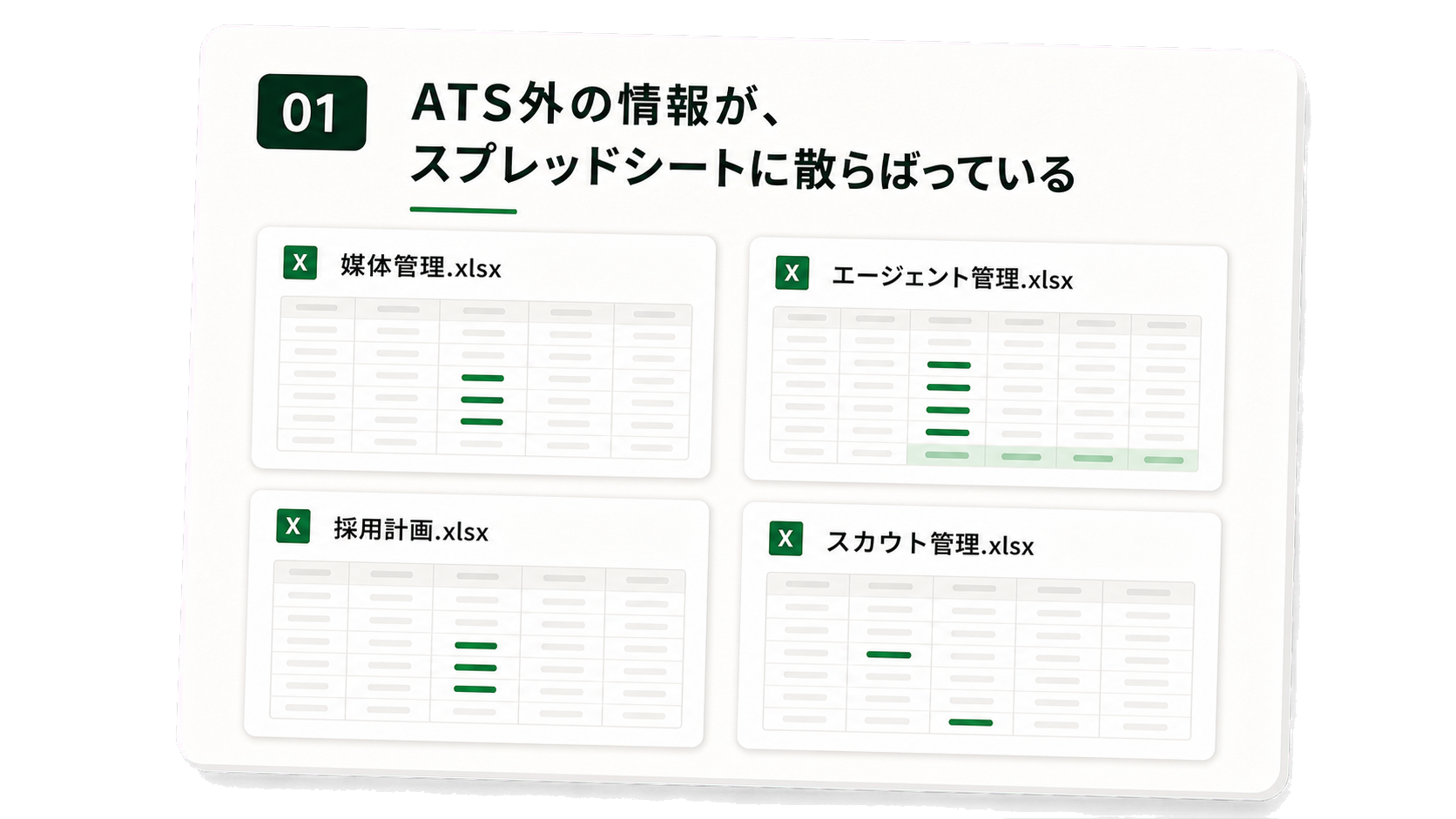 ATS外の情報が、スプレッドシートに散らばっている